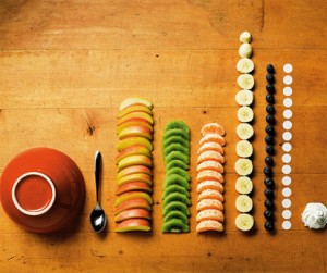salade fruits apres