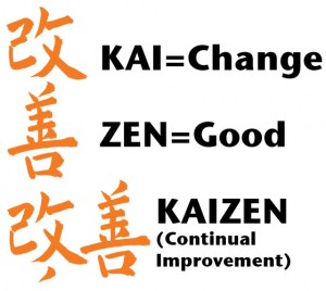 kaizen